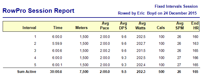 RowPro 122415 pp w1d3 round 2.PNG