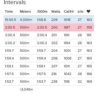 20160820__8x500splits.JPG