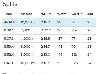 20160825__10k splits.JPG