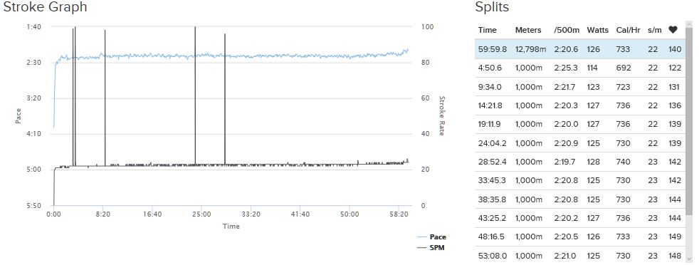 20161108_splits.JPG