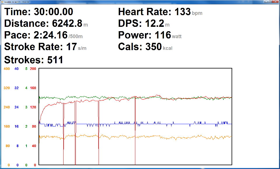 heart rate oddities.png