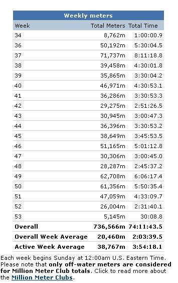 Totals2013.jpg